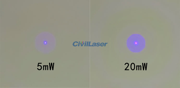 laser module